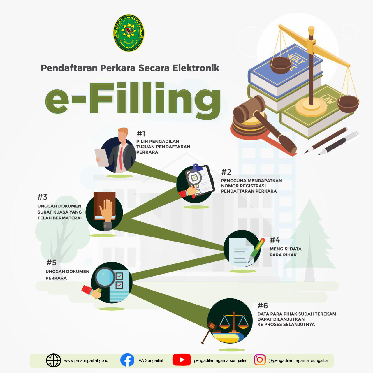 efiling