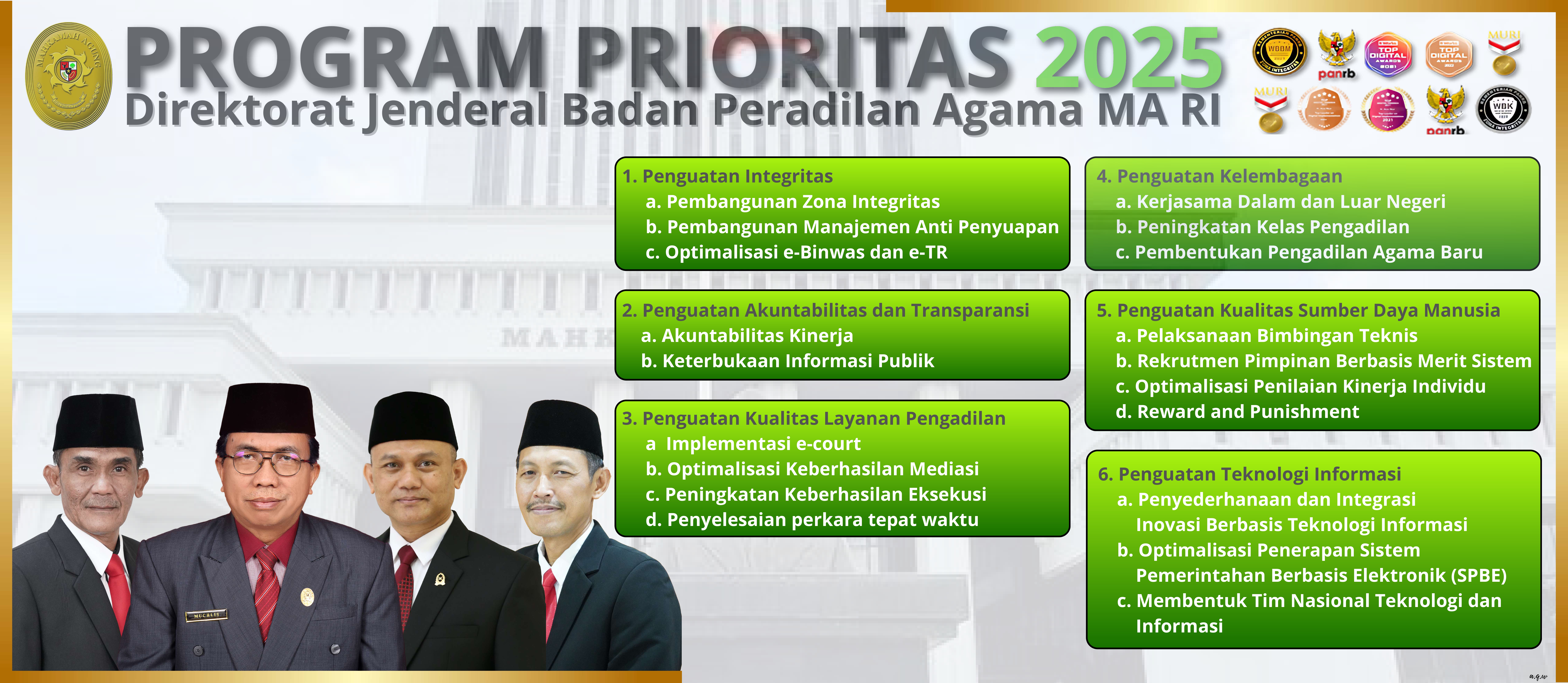 PROGRAM PRIORITAS BADILAG