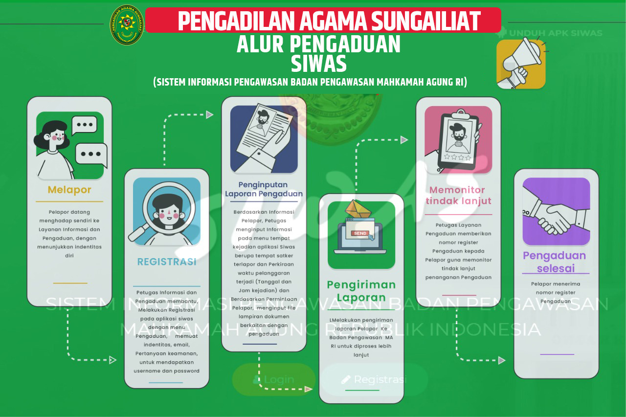 siwas