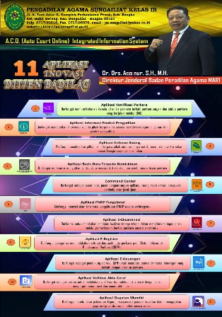 9aplikasi